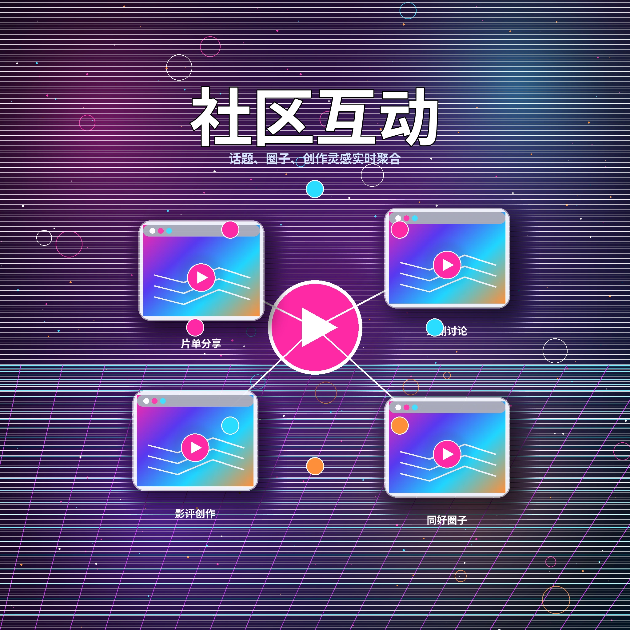 17c社区话题评论与互动